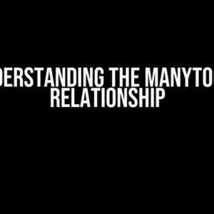 Understanding the ManyToOne Relationship